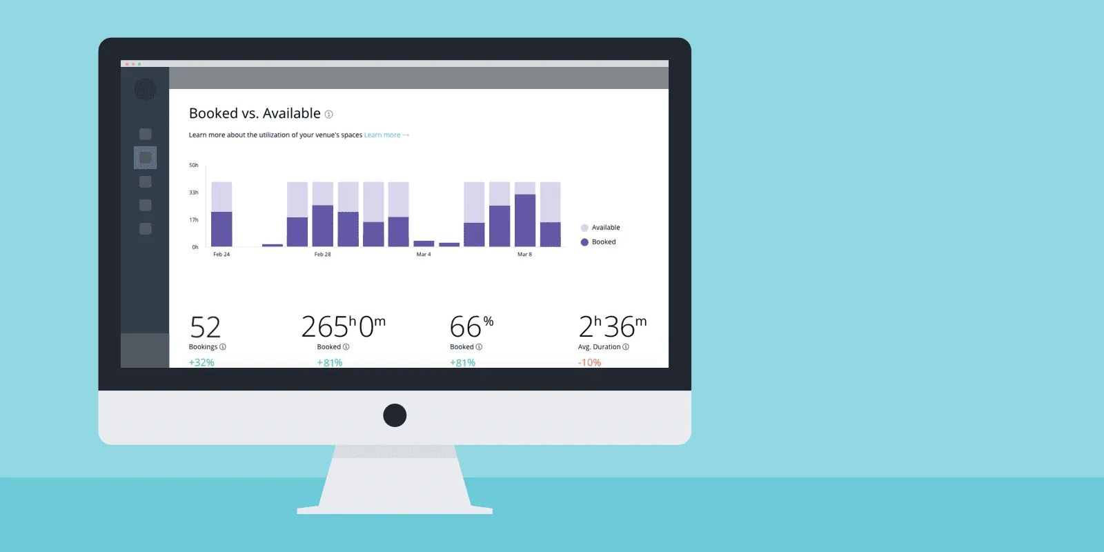 Introducing coworking analytics on Optix