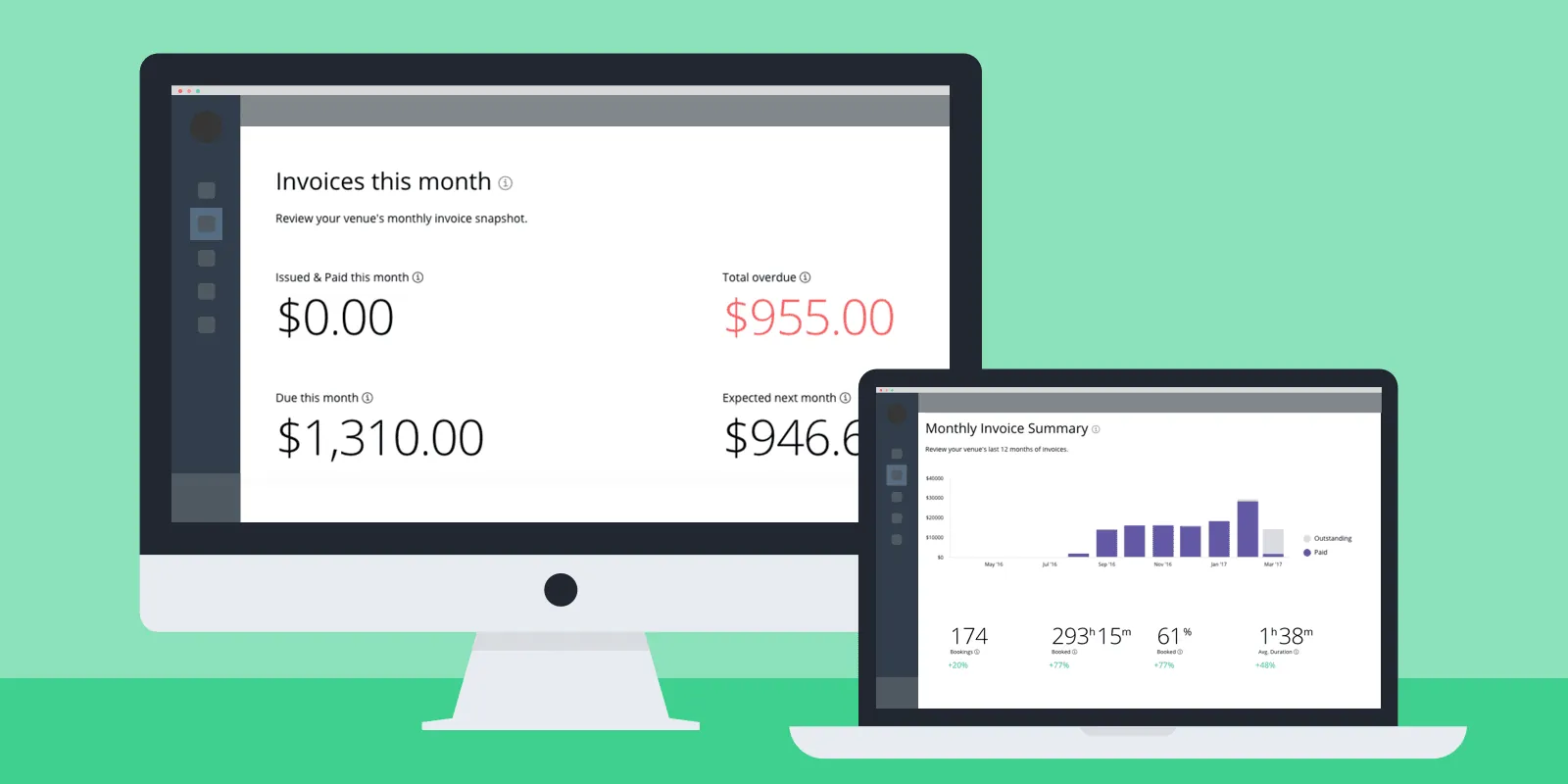 Introducing coworking analytics on Optix