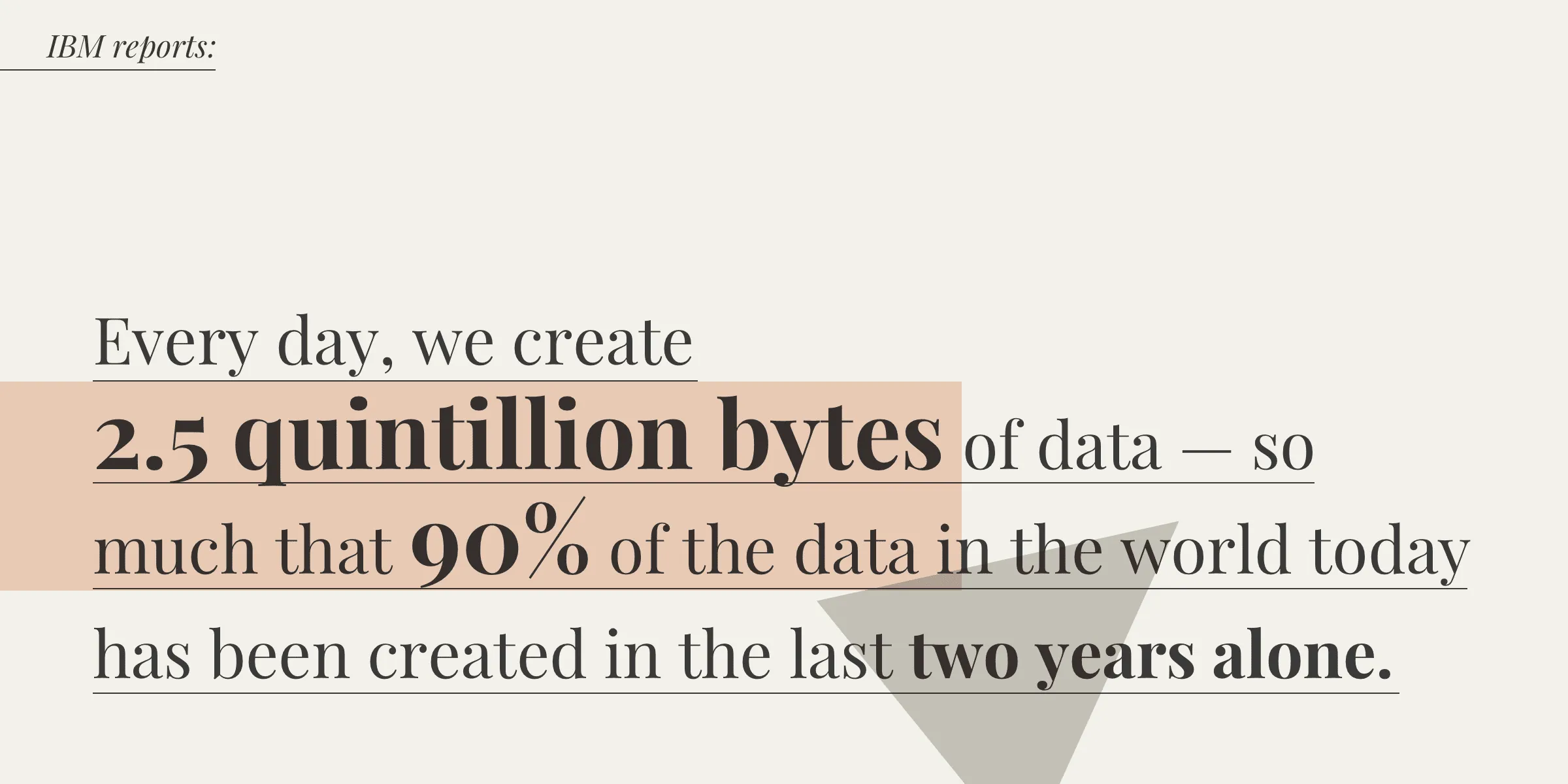 Data in the workplace statistics