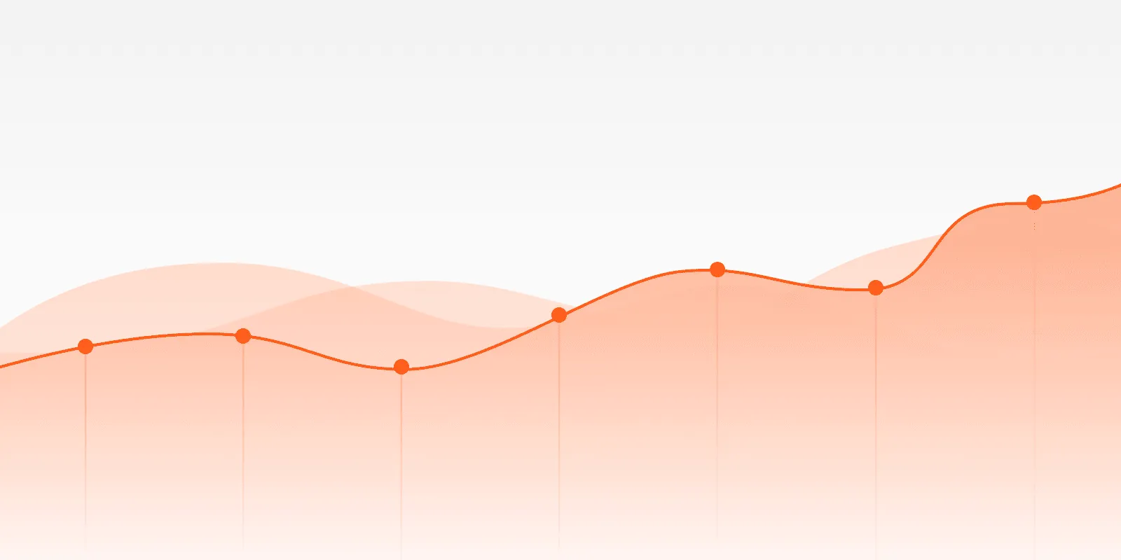 Developing KPIs for your coworking space