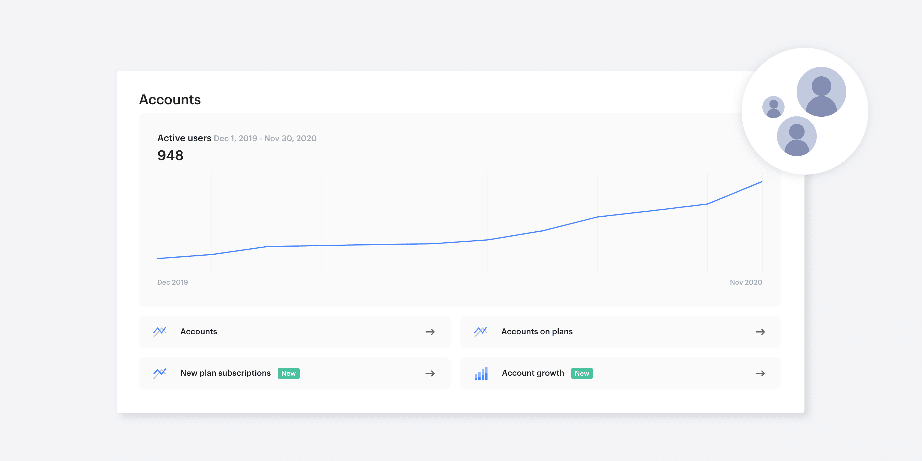 New and improved analytics in Optix