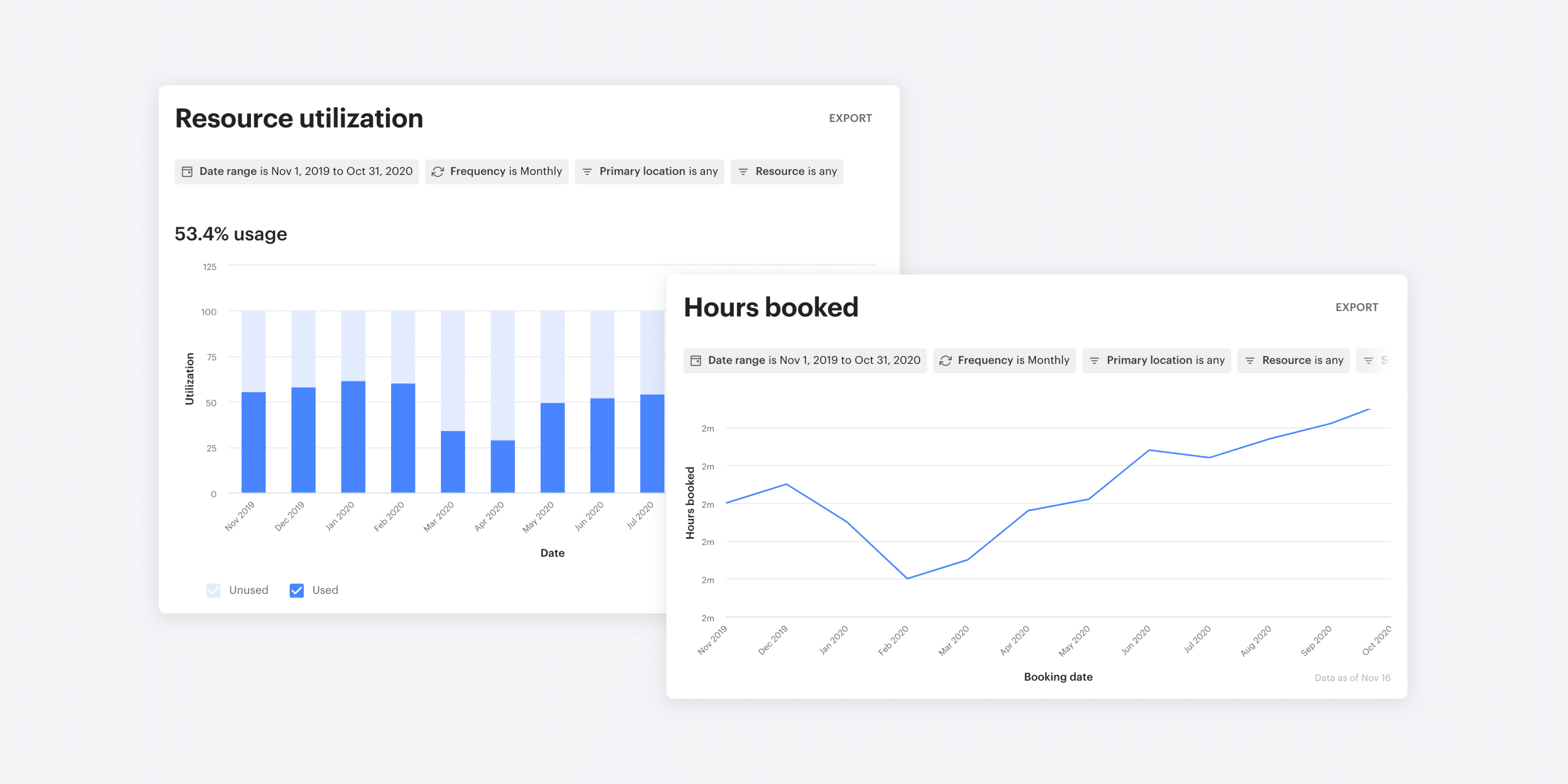 New and improved Analytics in Optix