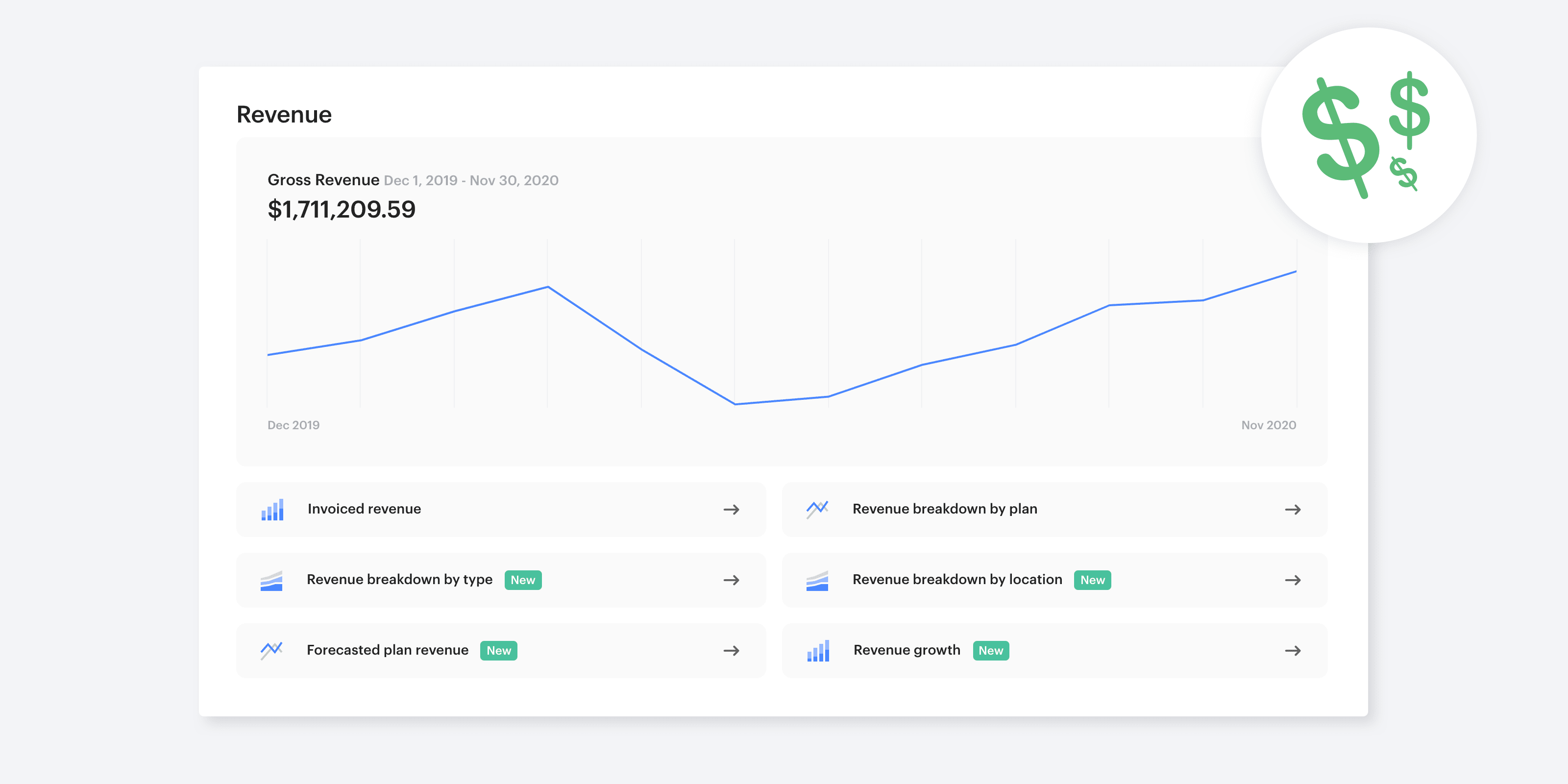 New and improved analytics in Optix