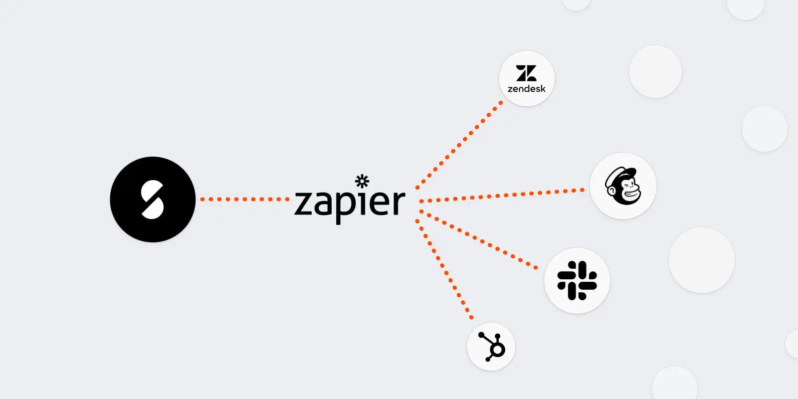 Zapier Integration with Optix