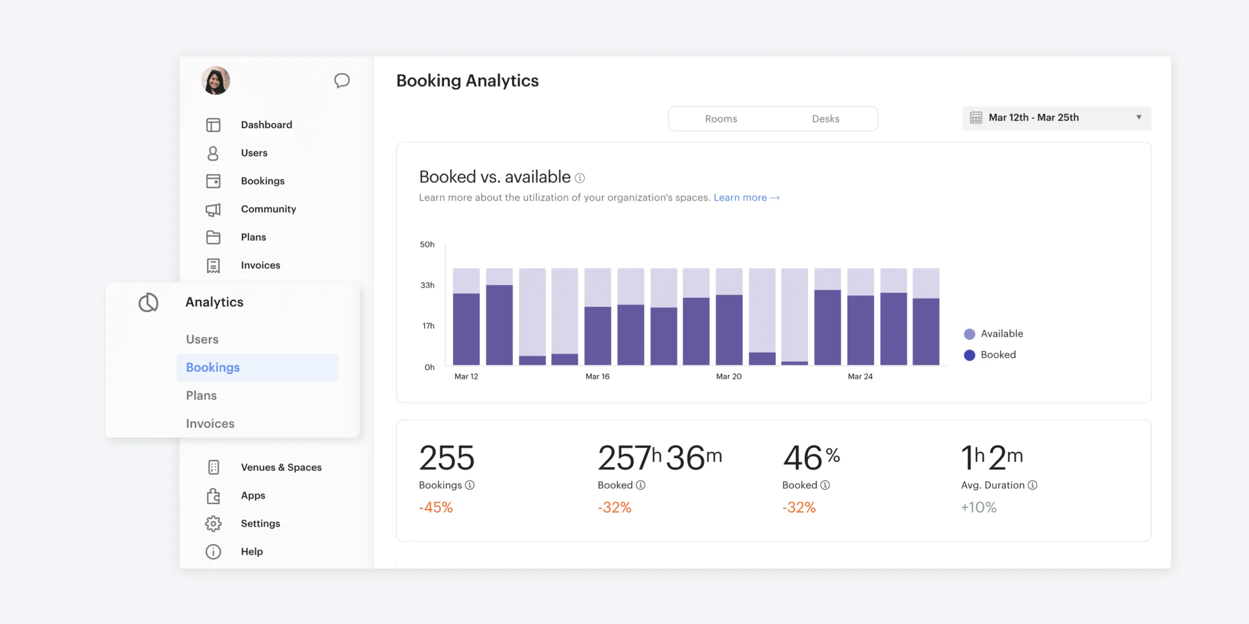 Analytics in Optix