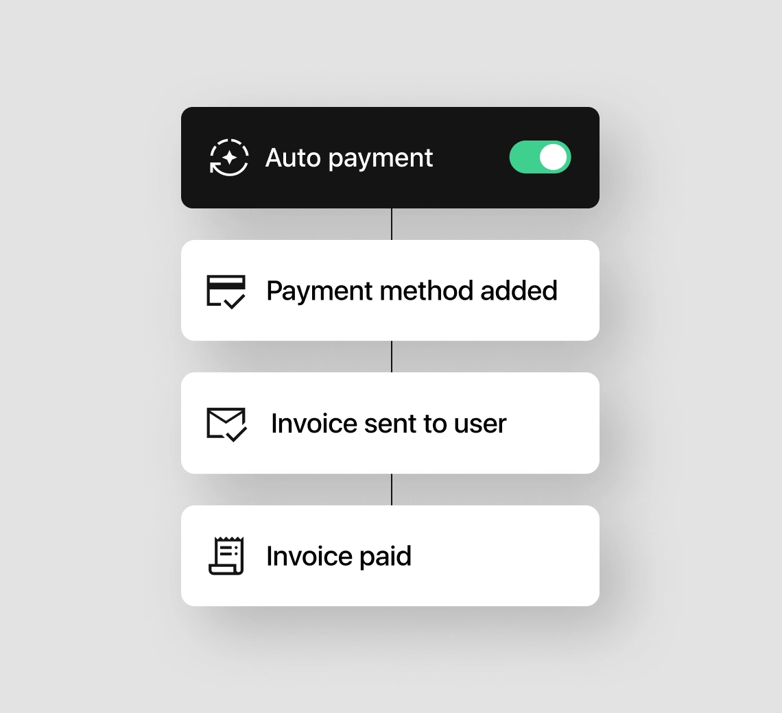 Billing and Payments - coworking software features