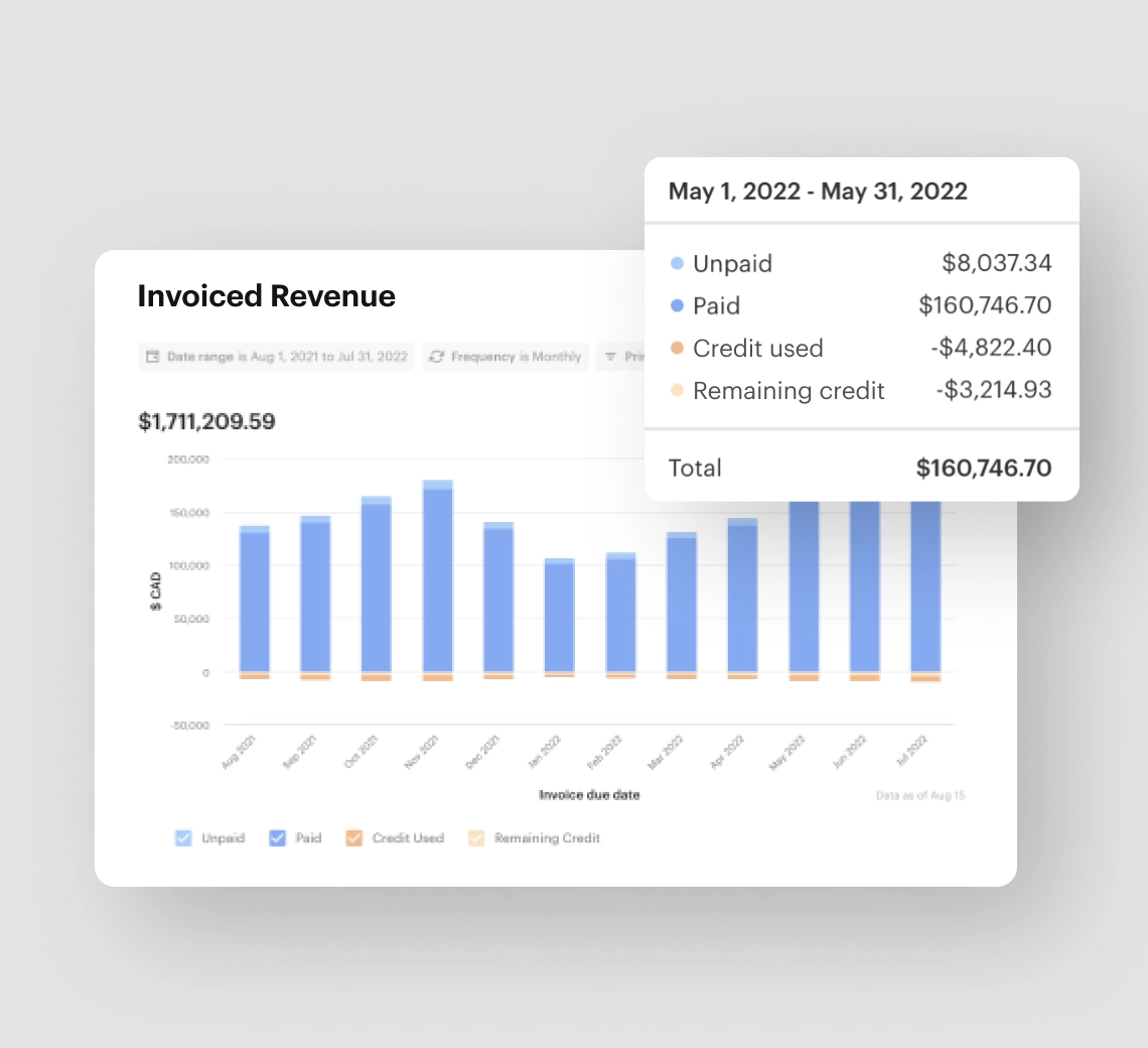 Invoicing - Automated invoicing for coworking spaces