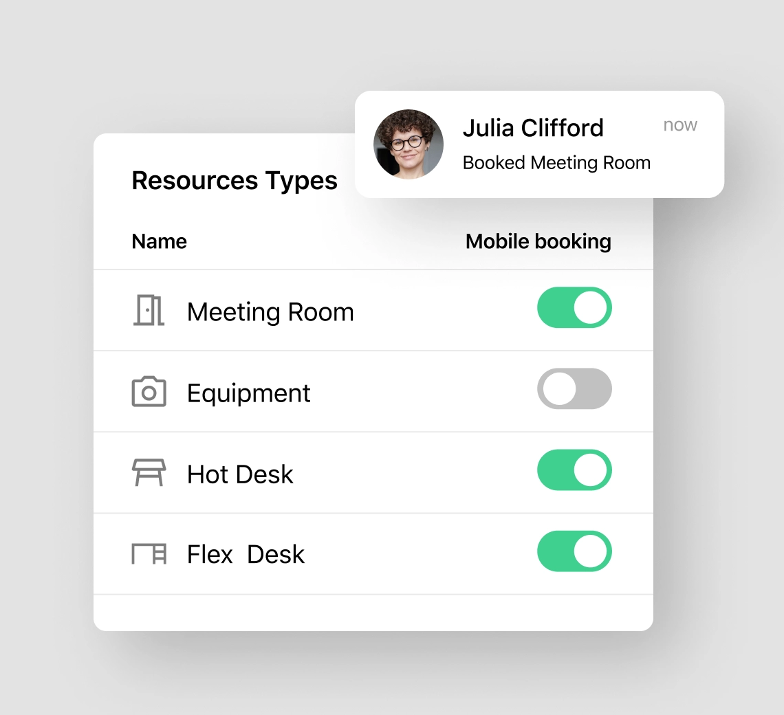 Meeting room booking system for coworking spaces through Optix