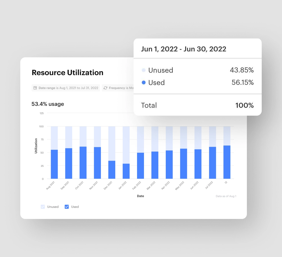 Resource booking - automate resource booking in coworking spaces