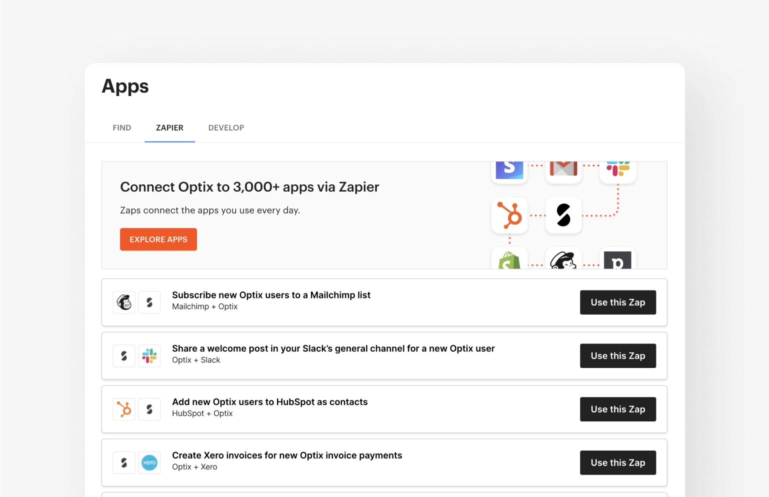 Optix and Zapier integration for coworking spaces