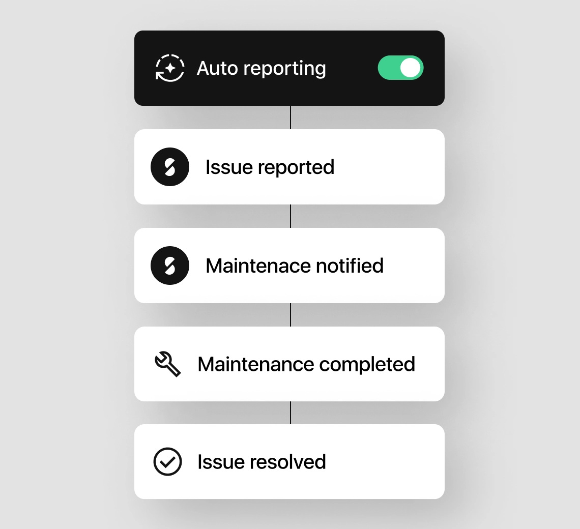 Automate issue reporting in coworking spaces