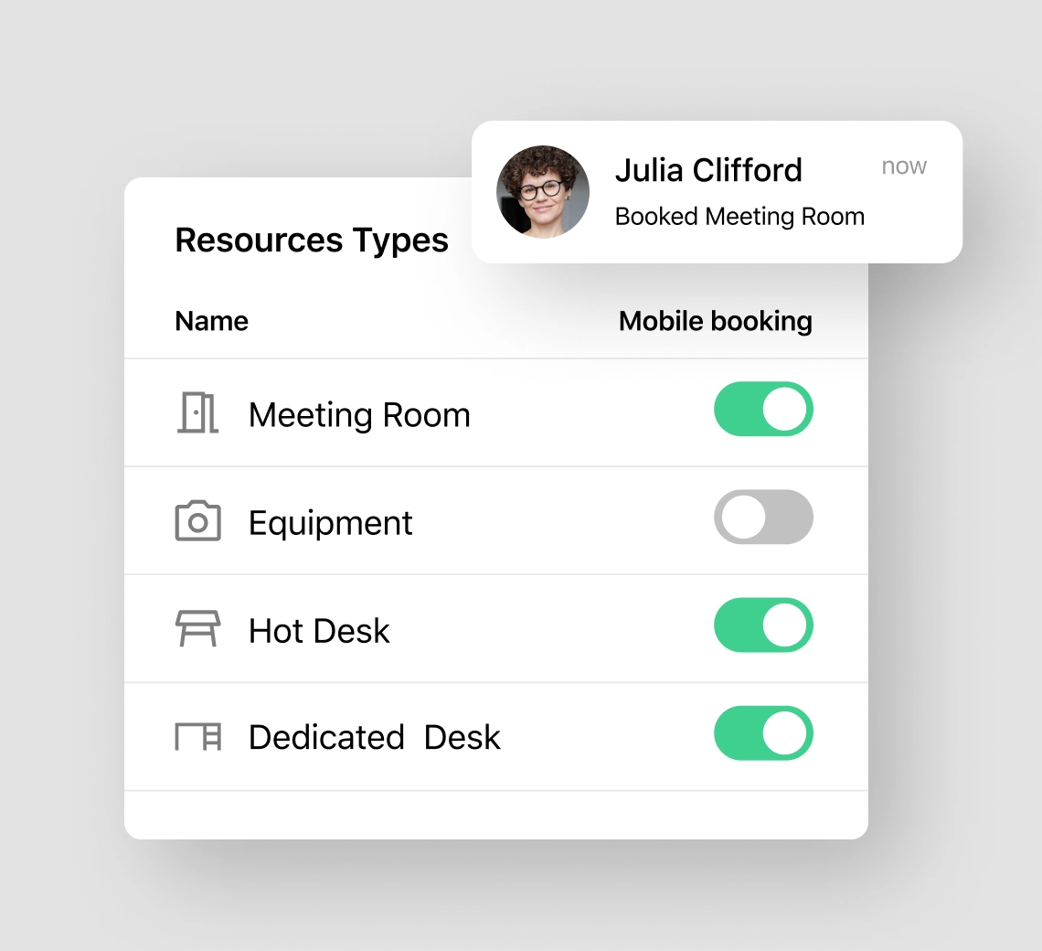 Meeting room booking system for coworking spaces - Pptix