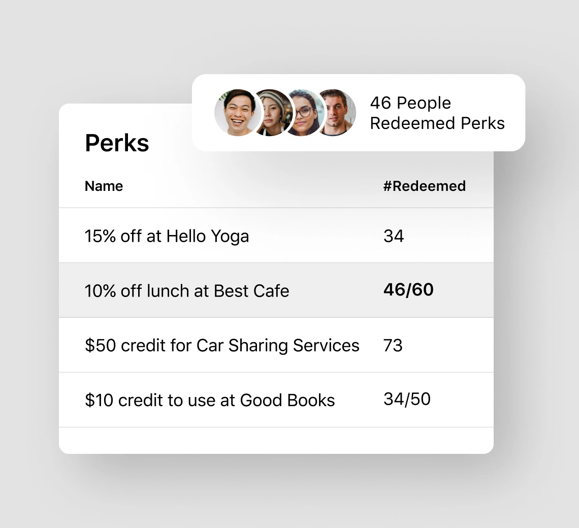Perks app - coworking software member benefits