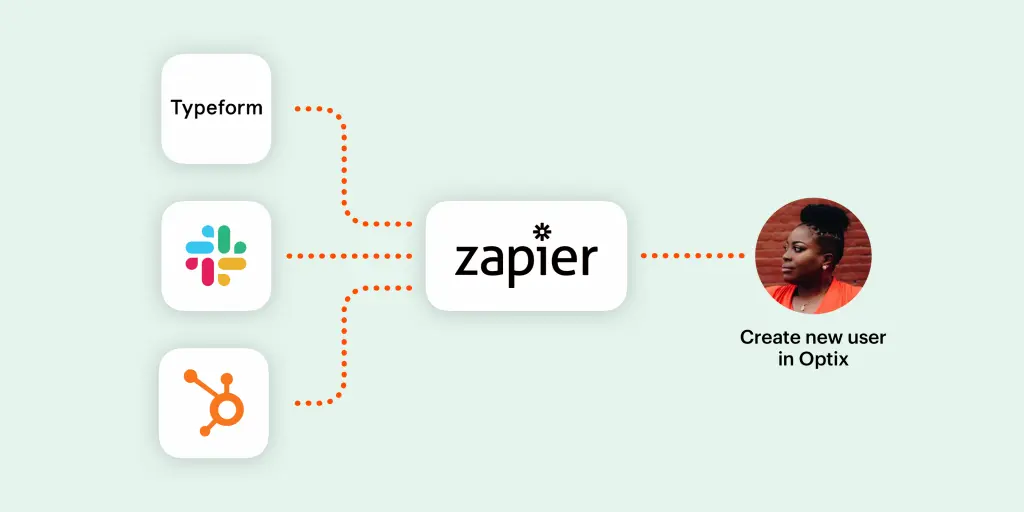 Integrate Optix with Zapier