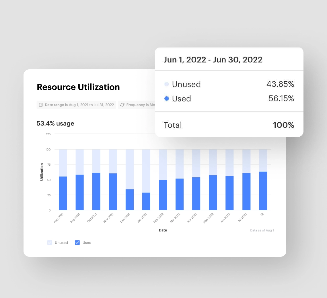 Analytics - Optix coworking software feature