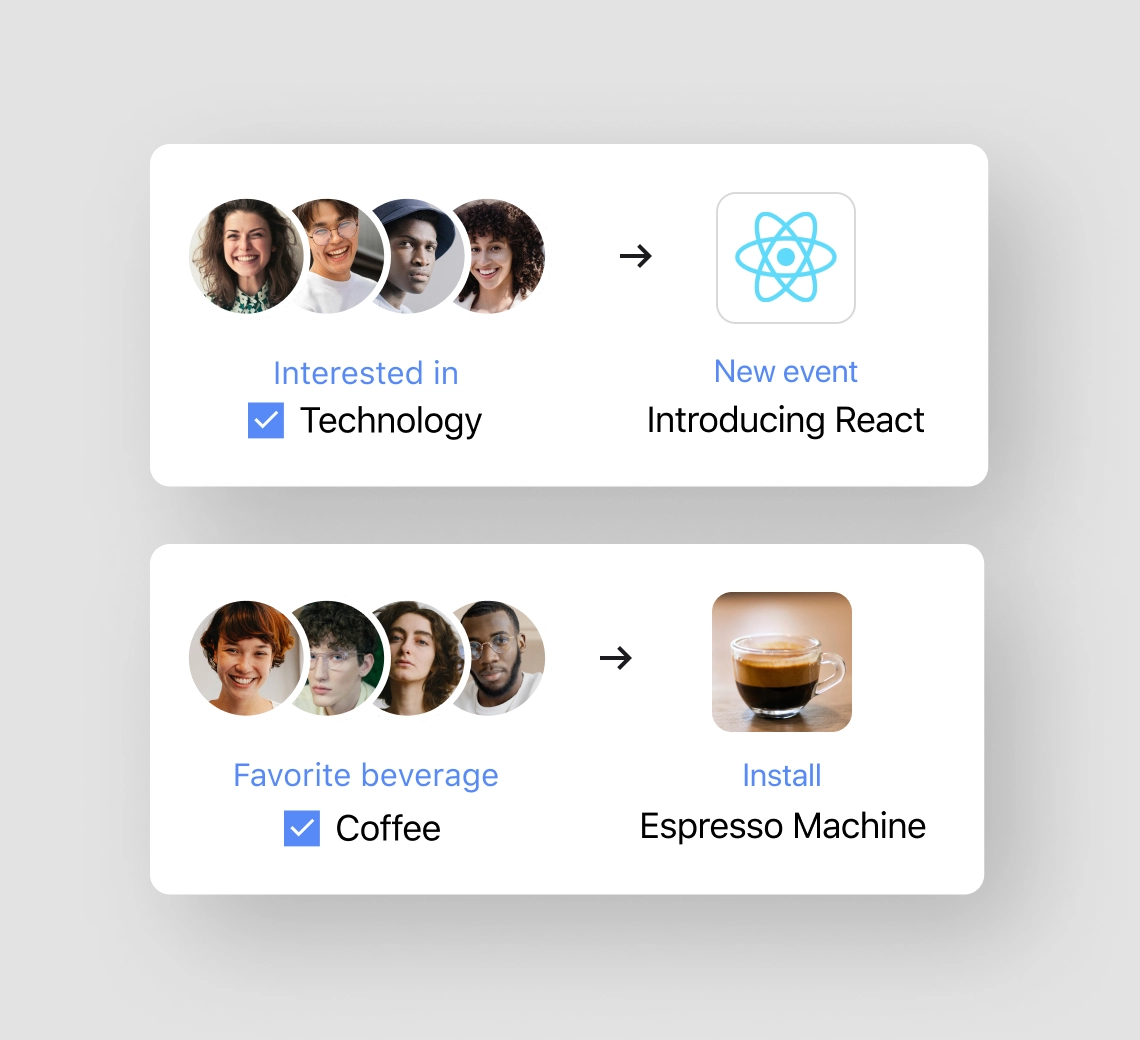 Custom Properties - Optix coworking software features