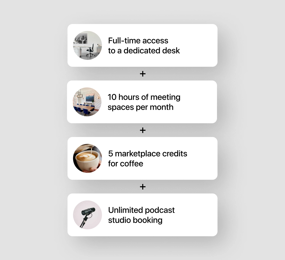 Plans - Automate membership plans in coworking spaces