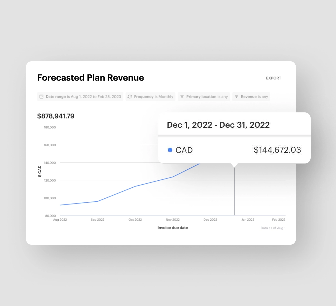 Plans - Automate membership plans in coworking spaces