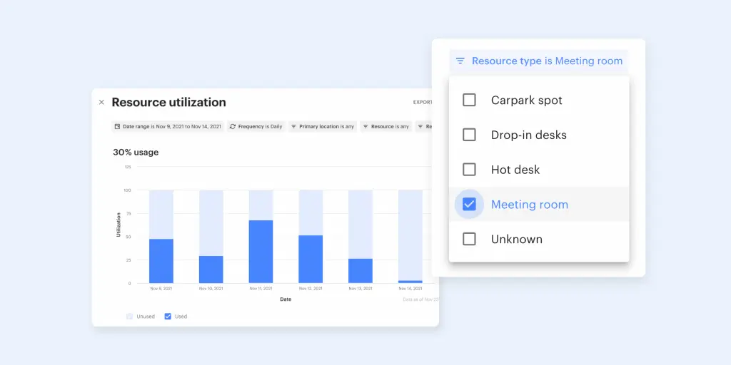 Resource Types on Utilization Report