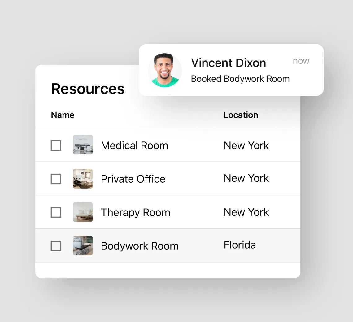 Medical coworking space analytics