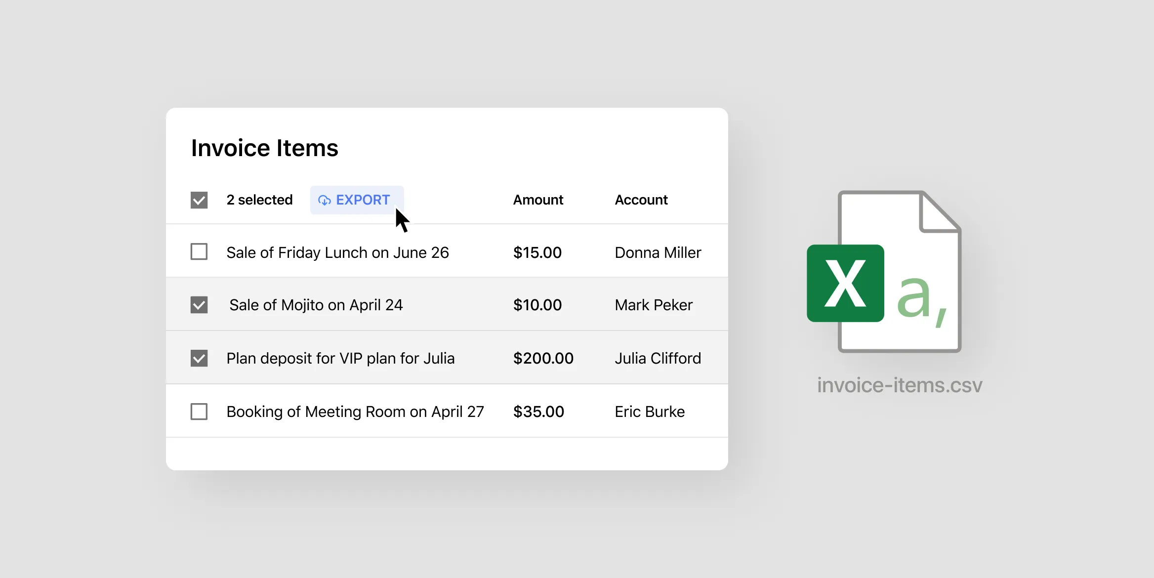 Export Invoice Items