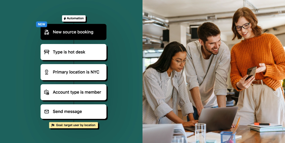 5 Surprising Findings From Our 2024 Coworking Automation Survey