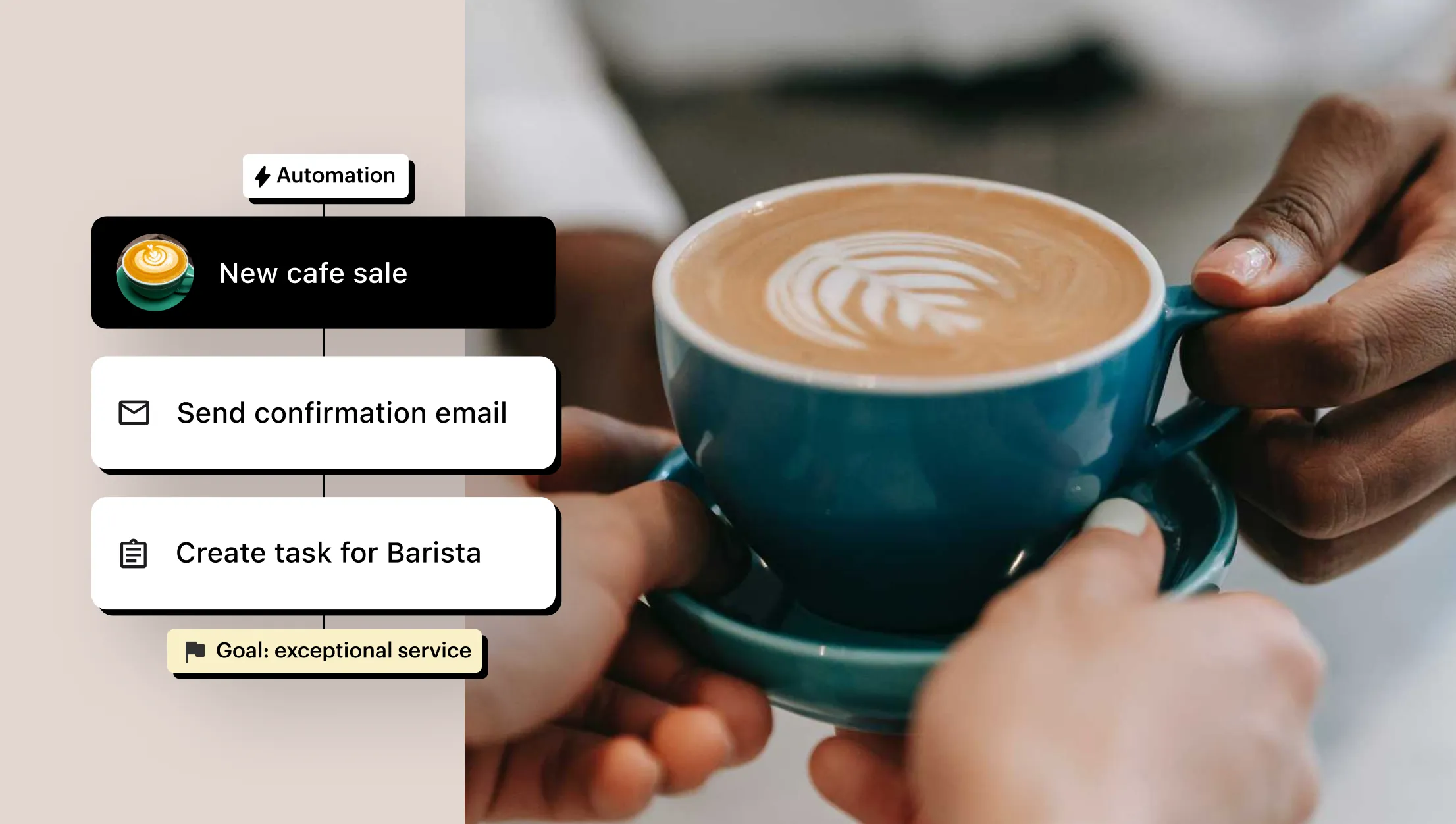 Elevate your Experience with Coworking Automation Software