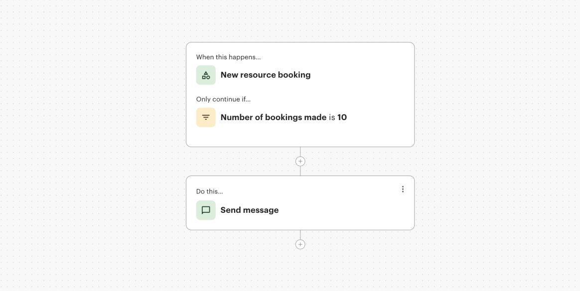 Creative pricing strategies and automation in coworking