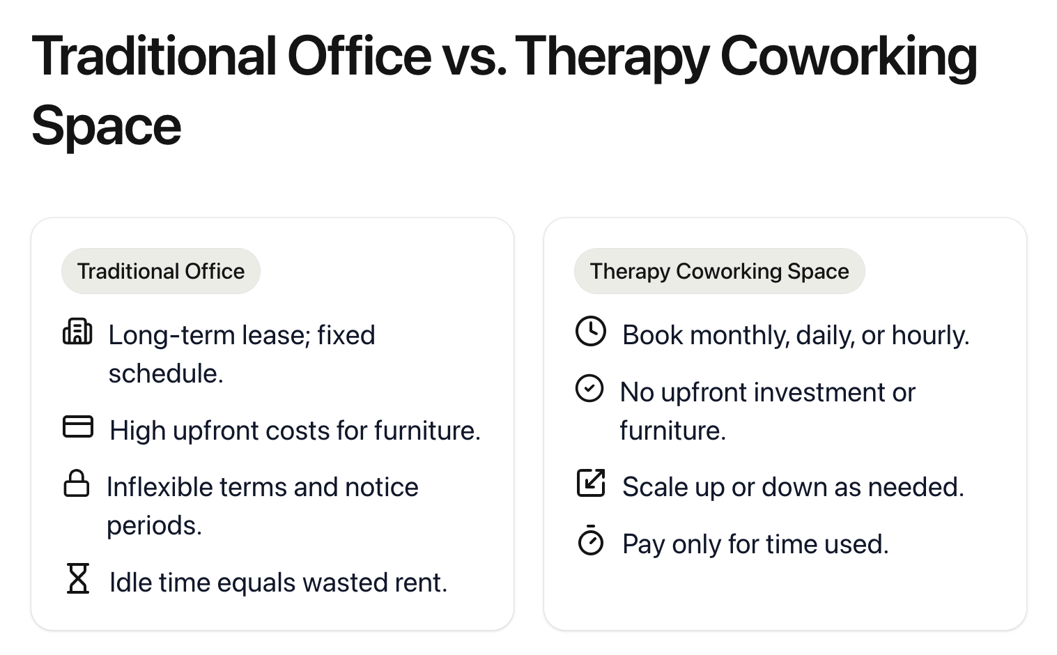 Traditional offices vs. therapy coworking spaces