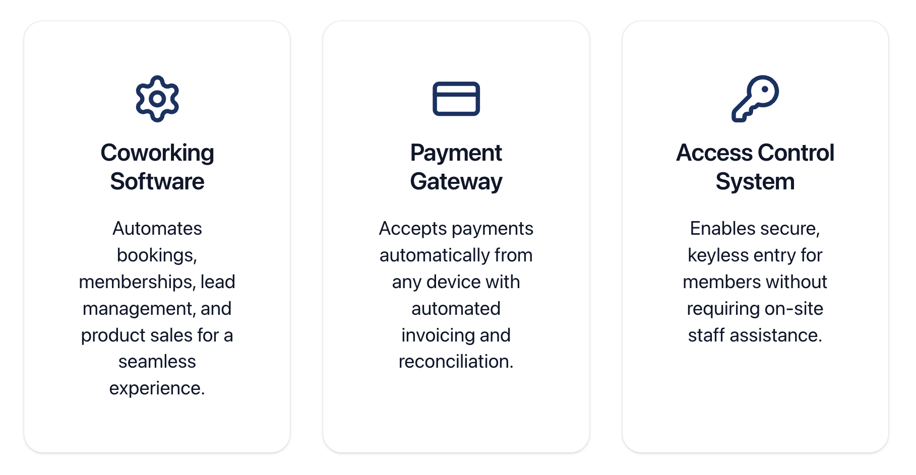 Technology for therapy coworking spaces