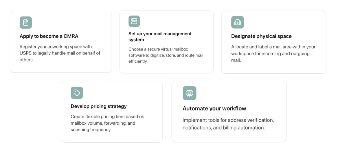 Steps to implementing a virtual mail program in a coworking space