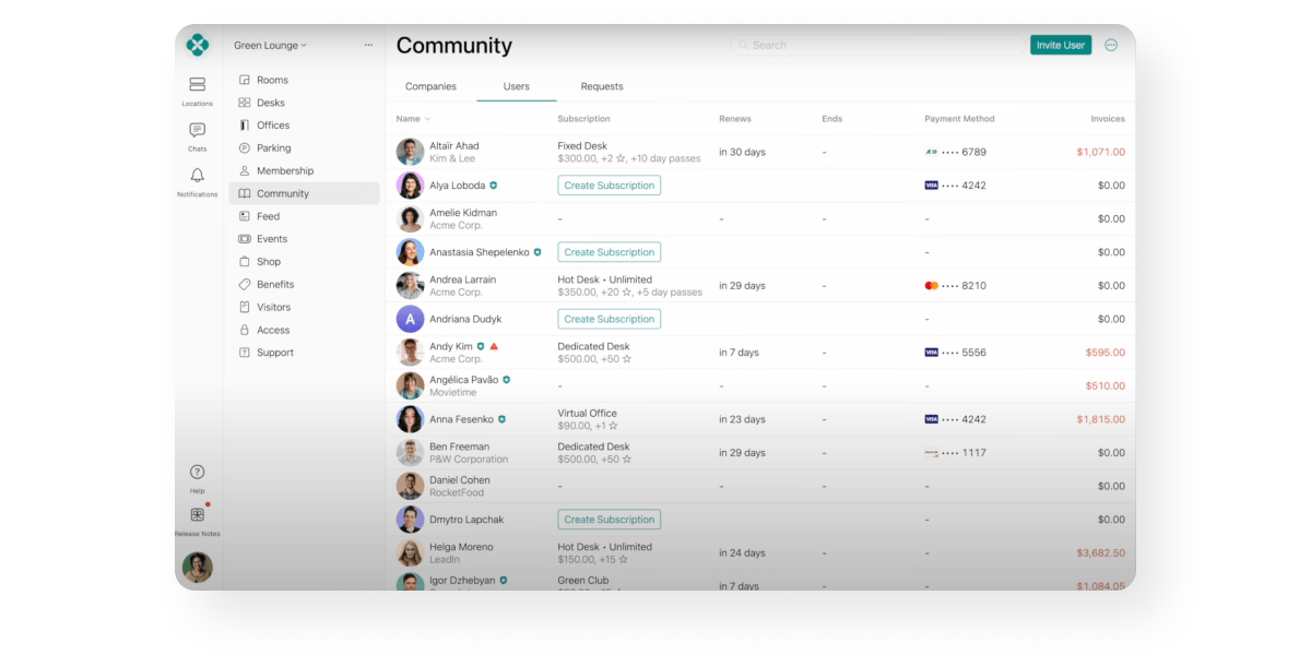 Spacebring coworking