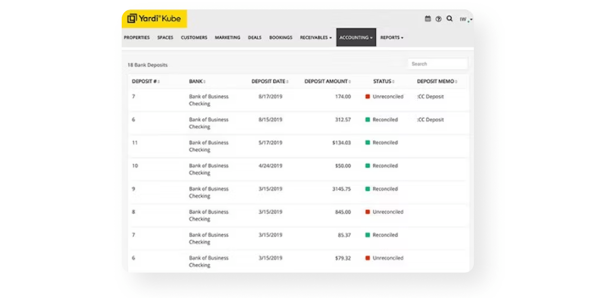 Yardi Kube coworking