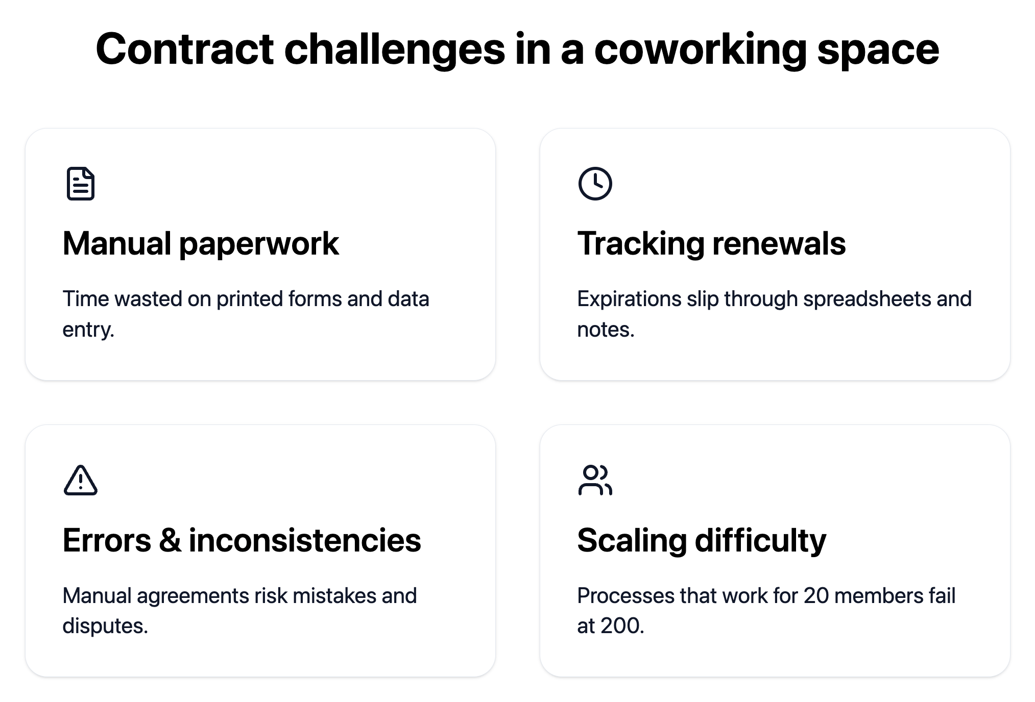 Contract challenges faced by coworking space operators