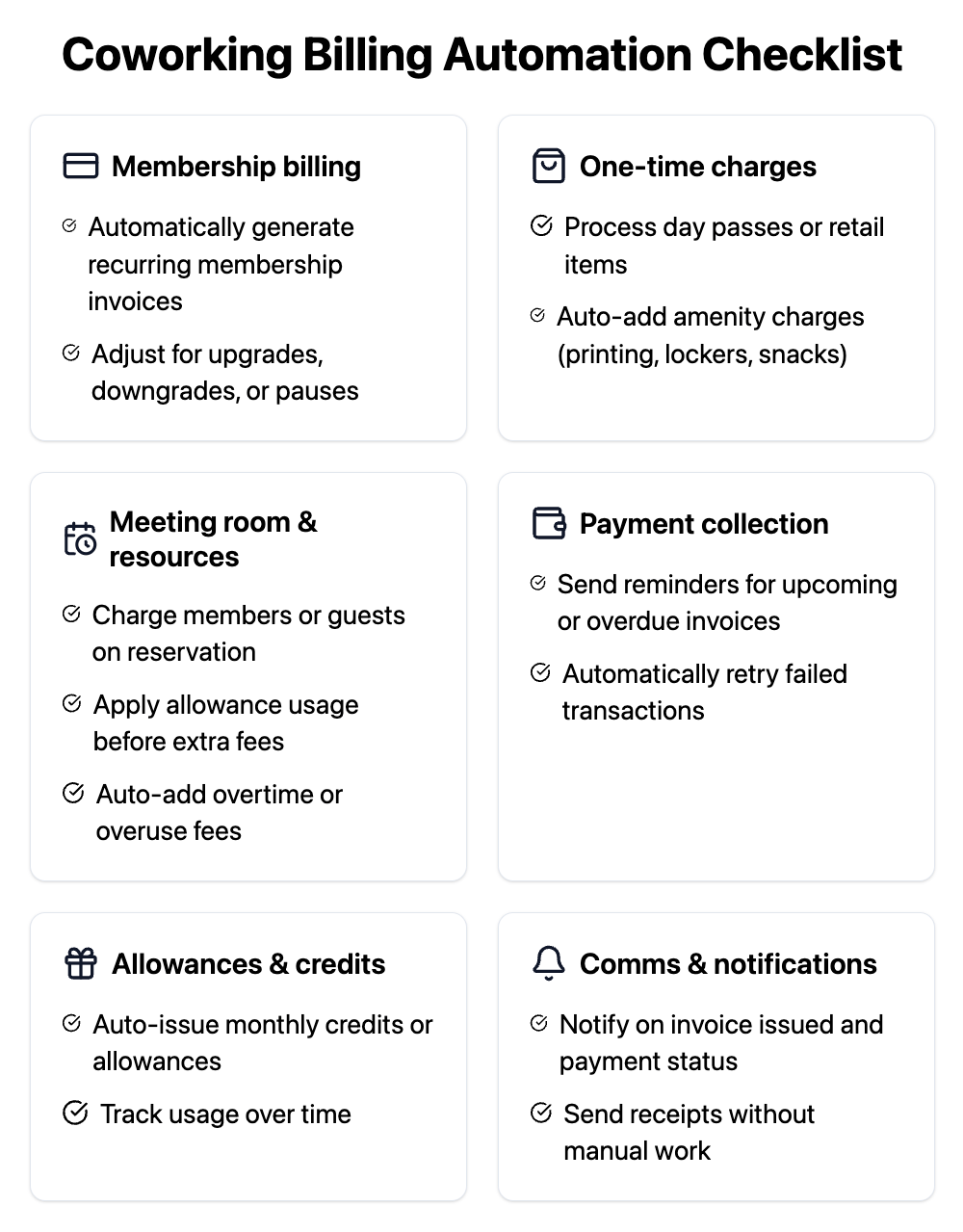 Coworking billing automation checklist