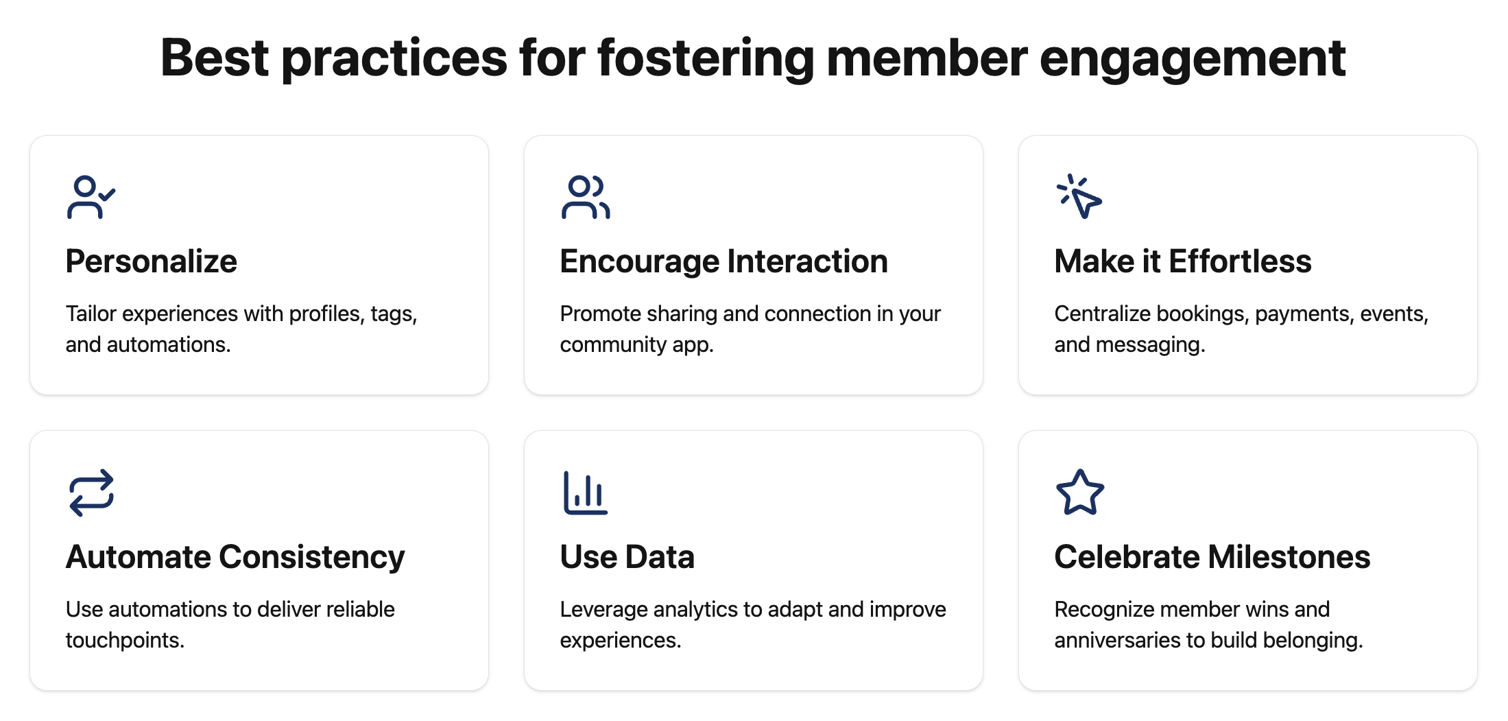 Foster member engagement in your coworking space with technology