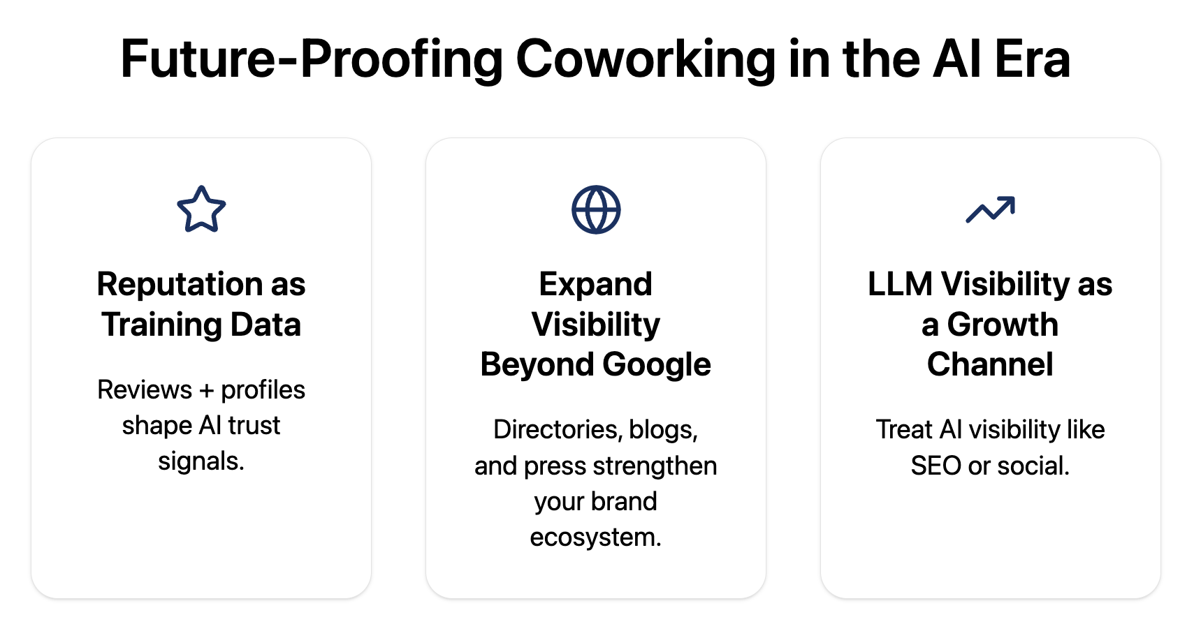 How to future-proof your coworking marketing in the AI-era