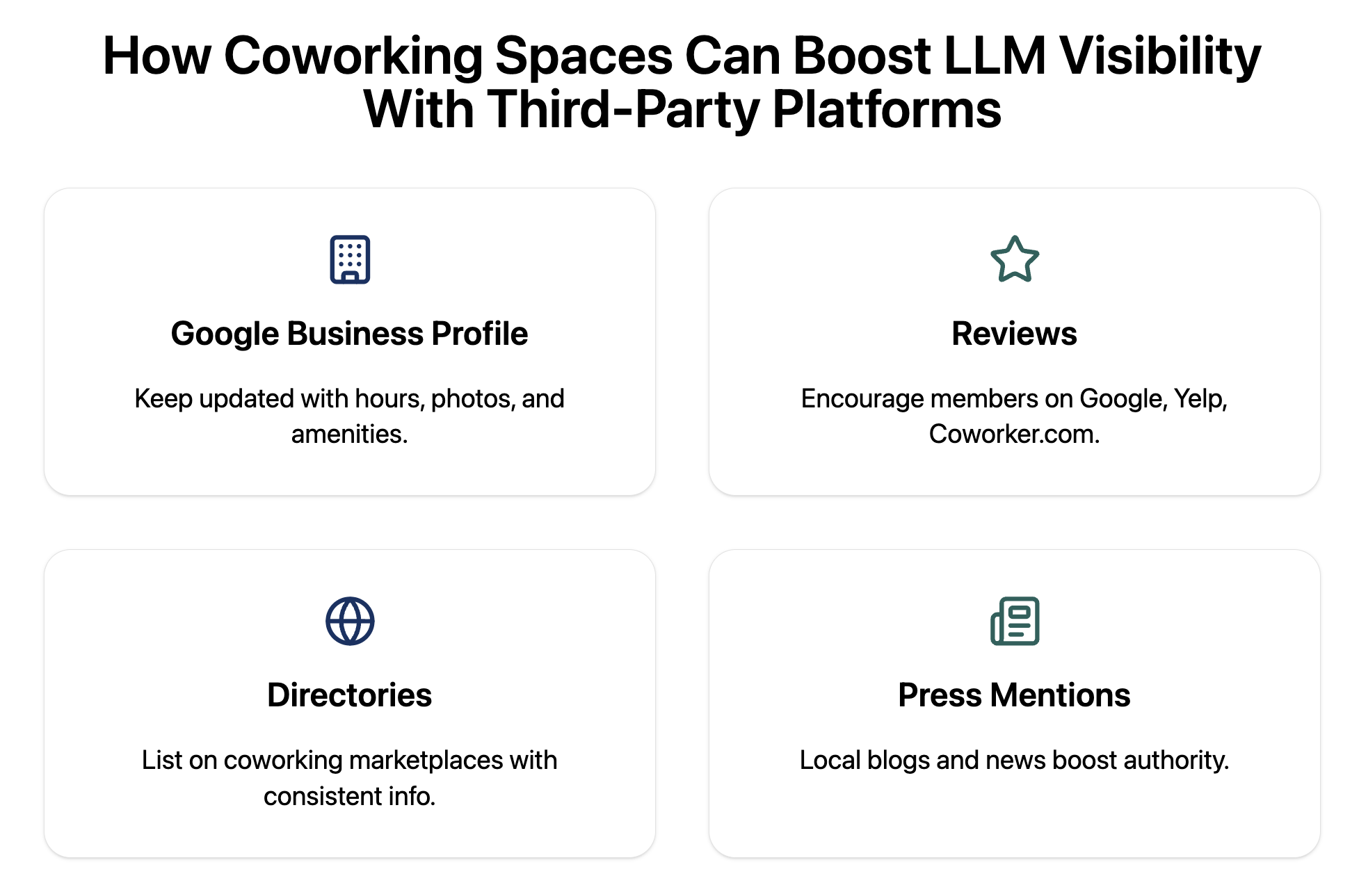 How coworking spaces can boost LLM visibility through third-party platforms