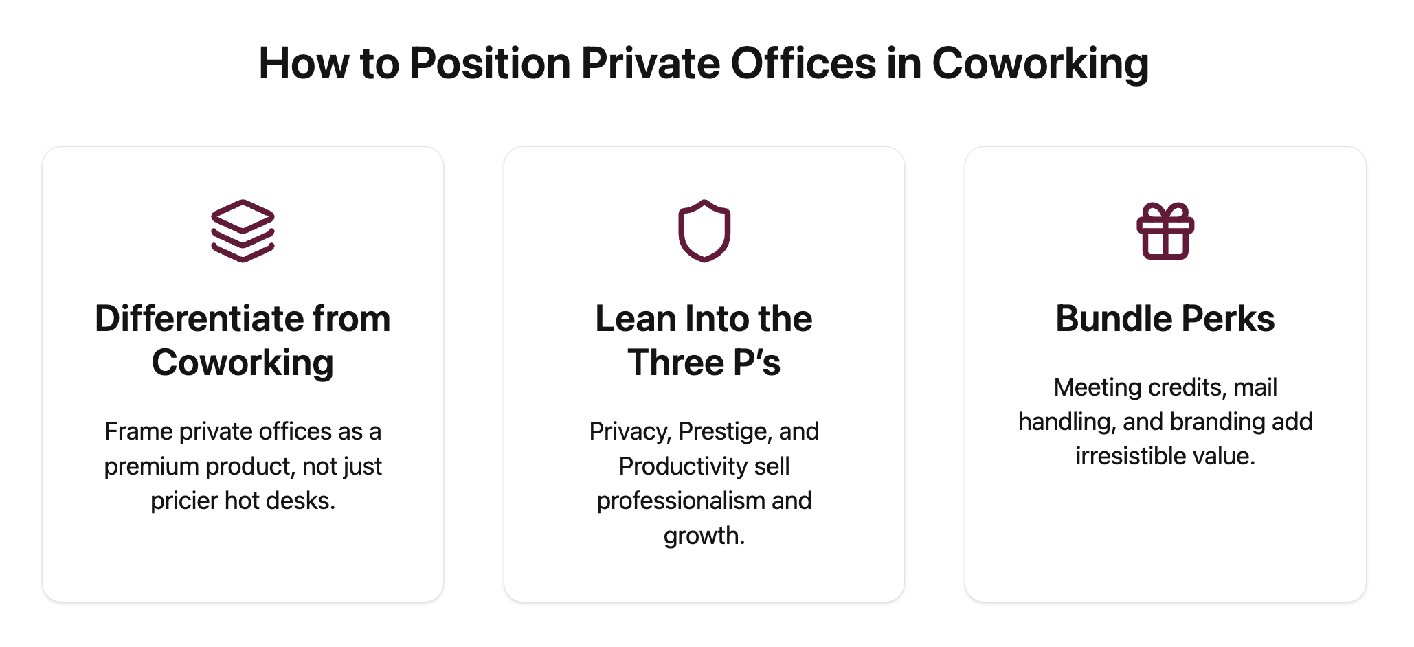 How to position private offices in a coworking space
