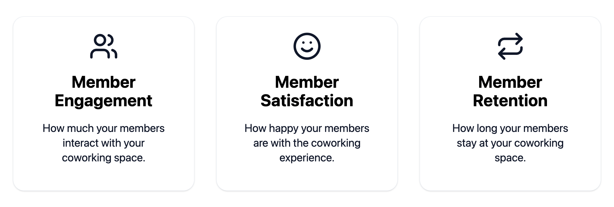Coworking member engagement vs member satisfaction vs member retention